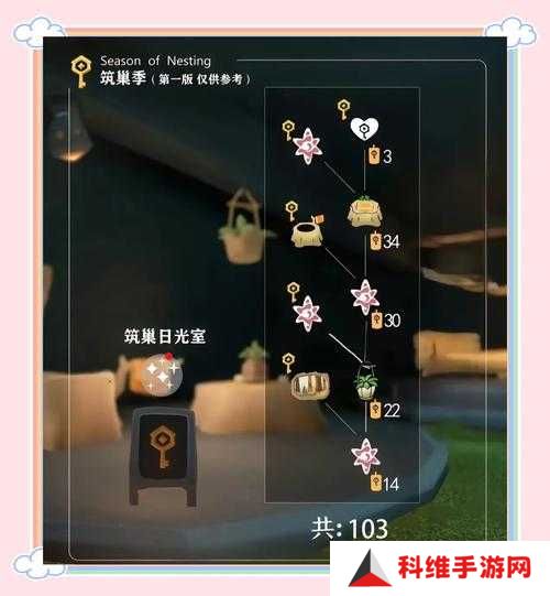 光遇蝴蝶结发型兑换所需蜡烛数量详解：你需要准备多少蜡烛？