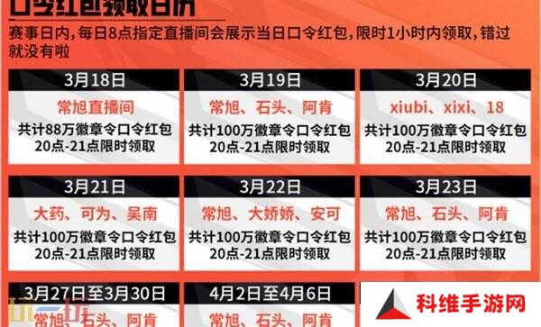 穿越火线CFPL抖音活动正式开启！专属福袋口令红包等你抽！