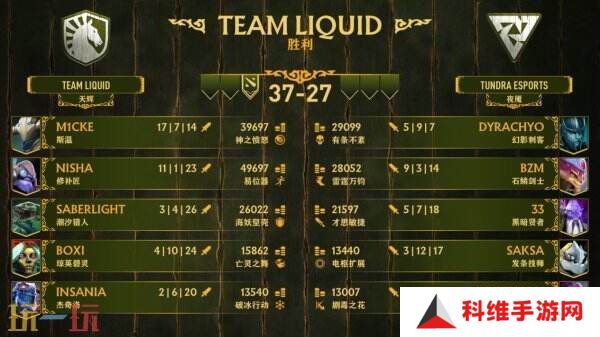 PGL瓦拉几亚S3赛事**收官！Team Liquid夺冠！