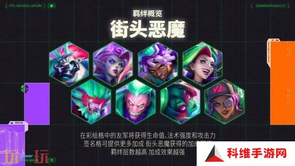 云顶之弈s14赛博之城爆料！玩法总览！羁绊多样！弈子争锋