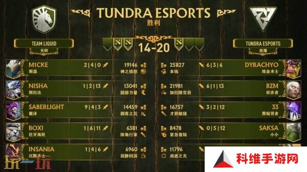 PGL瓦拉几亚S3赛事**收官！Team Liquid夺冠！