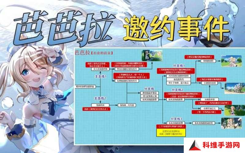 原神芭芭拉邀约任务如何完美达成？选项攻略流程揭秘！