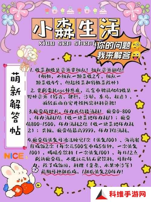 如何在小森生活游戏中高效获取并管理鸡蛋和鸡肉资源？