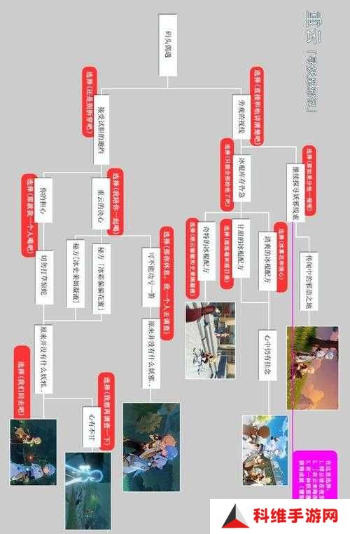 如何完美攻略原神手游女仆与芭芭拉邀约事件，答案揭晓悬念重重？