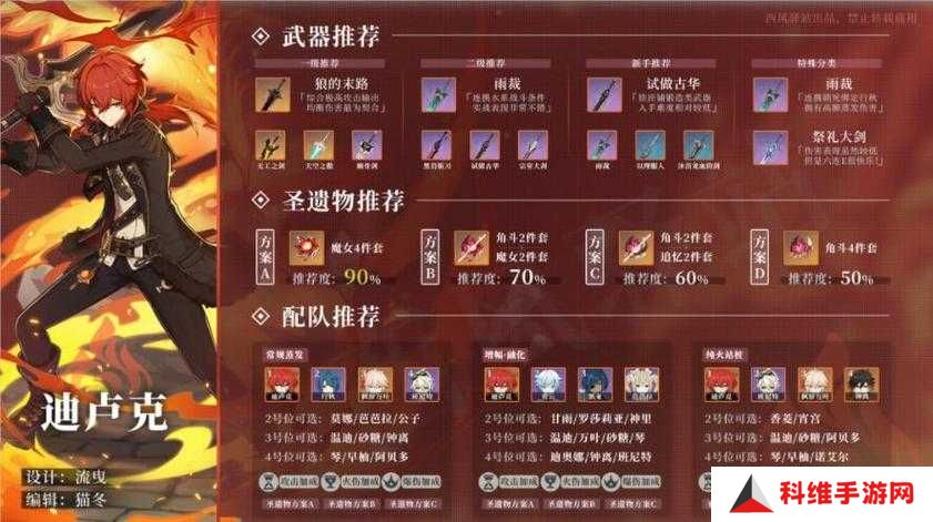 原神四星武器风花之颂强度究竟如何？能否在众多弓类中脱颖而出？