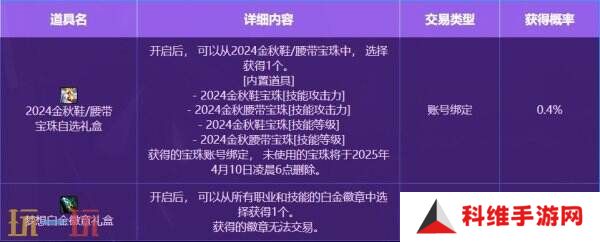 DNF地下城与勇士3月13日更新公告汇总：领主突袭赢取神器装备！