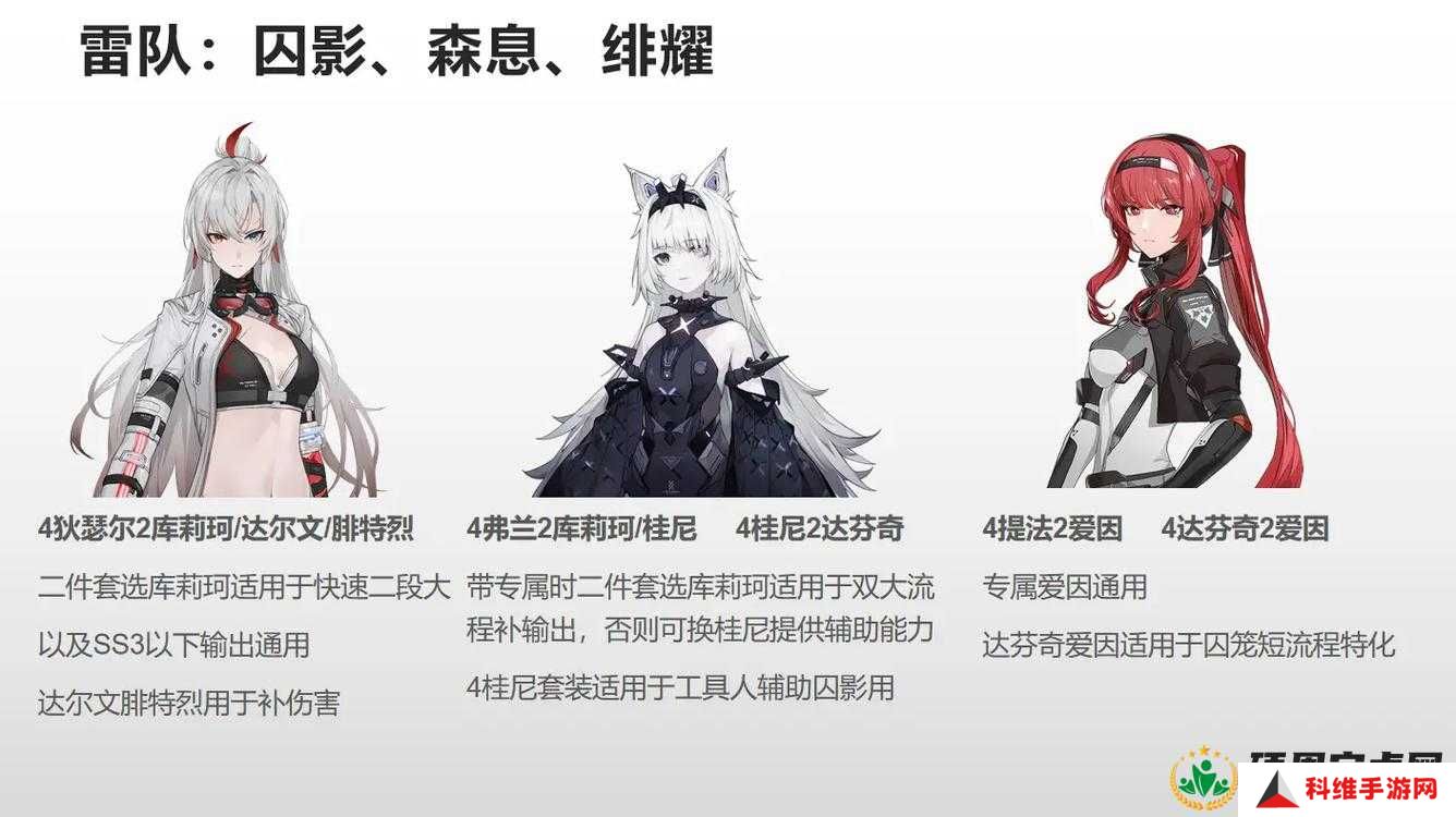 战双帕弥什第二期矿区满奖励究竟如何达成？攻略揭秘！