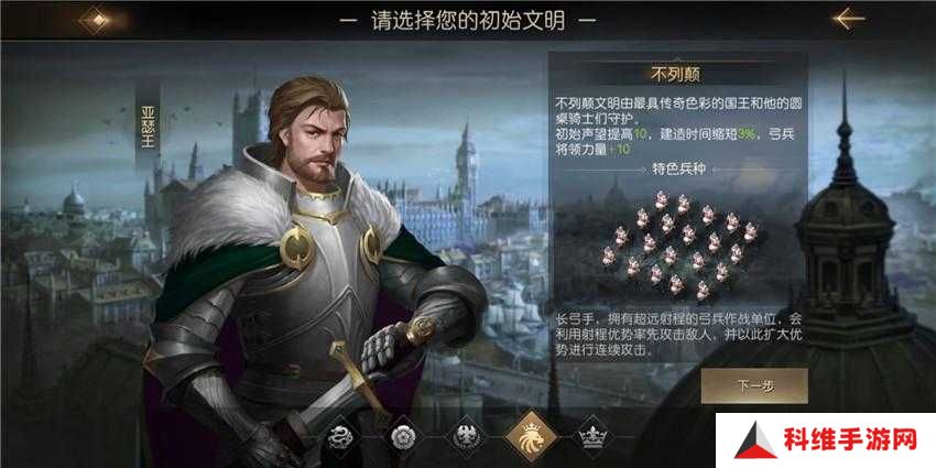 征服与霸业初始文明怎么选？揭秘策略与资源管理的艺术