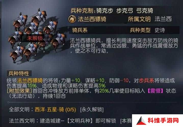 征服与霸业开荒时，该如何选择最佳角色？深度解析来揭秘！
