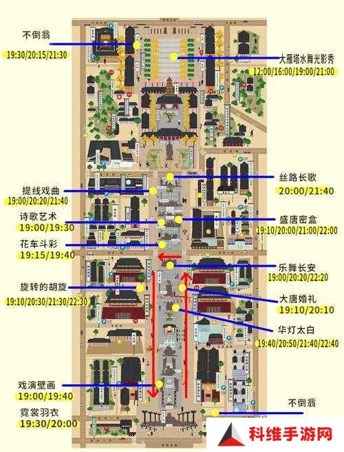 如何在唐朝的街道上成功开局？新手必备玩法攻略揭秘！