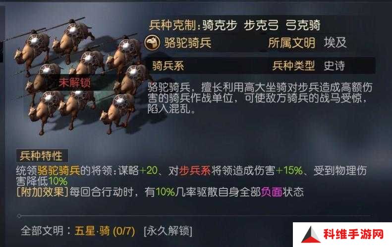 如何在征服与霸业中顺利开荒七级地？新手必备技巧大揭秘！