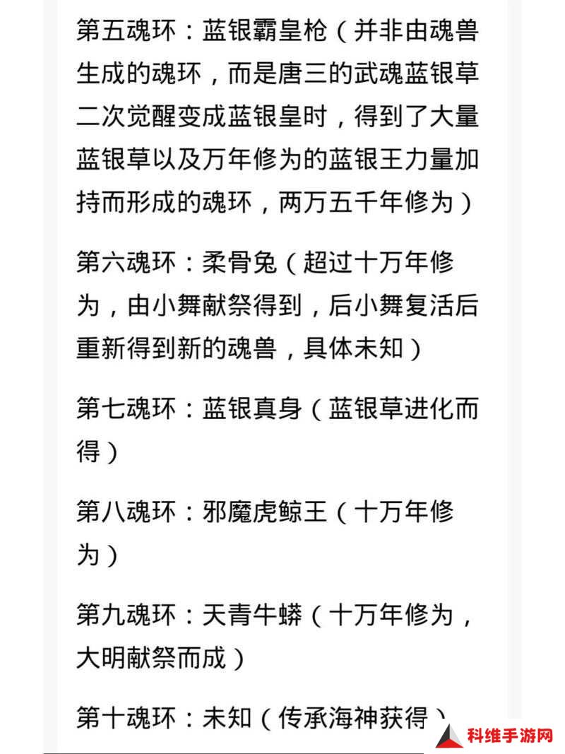 斗罗大陆S级魂灵分解必看5大稀有材料、魂环及道具获取全解析
