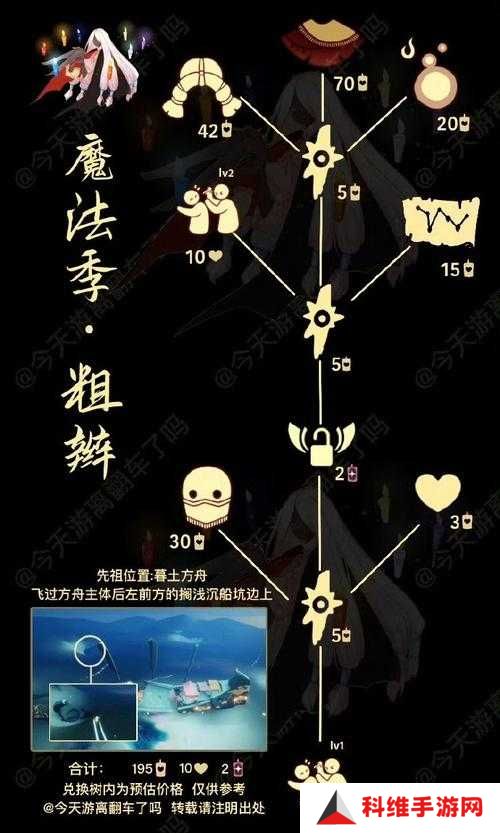 光遇3.19季节蜡烛究竟藏在哪里？全位置分布大揭秘！