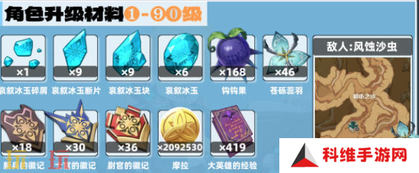 原神米卡升级材料是什么 米卡升级材料一览
