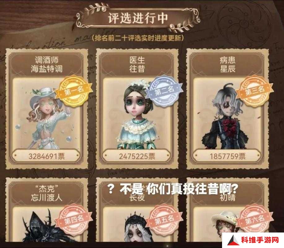 第五人格五周年投票返场皮肤结果全解析：十大热门皮肤一览