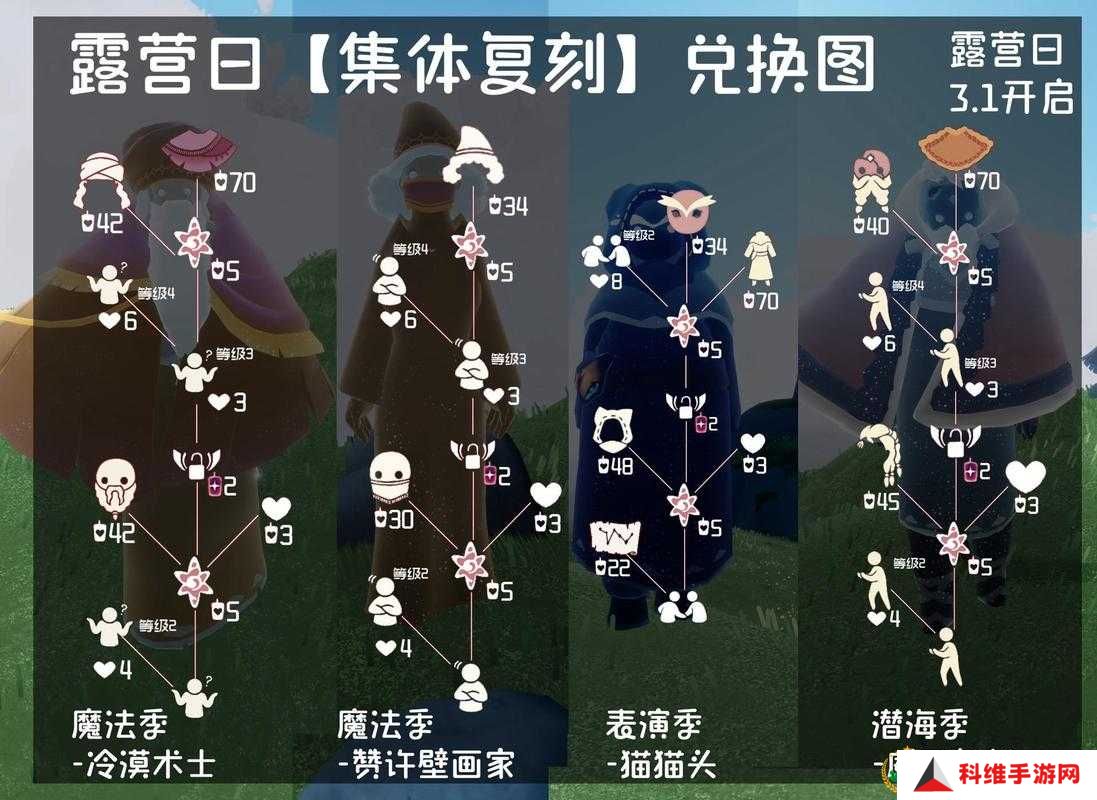 光遇白色领结兑换指南：3个步骤轻松获取，兑换位置与条件全解析
