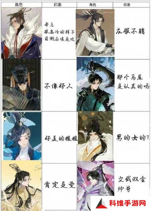 忘川风华录公测名士强度排行如何演变？最新榜单揭秘悬念！