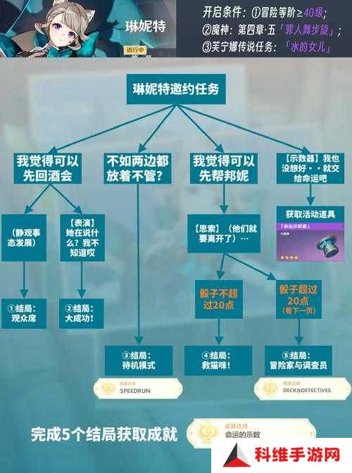 原神班尼特邀约任务中，如何巧妙揭秘三个机关的正确解锁顺序？
