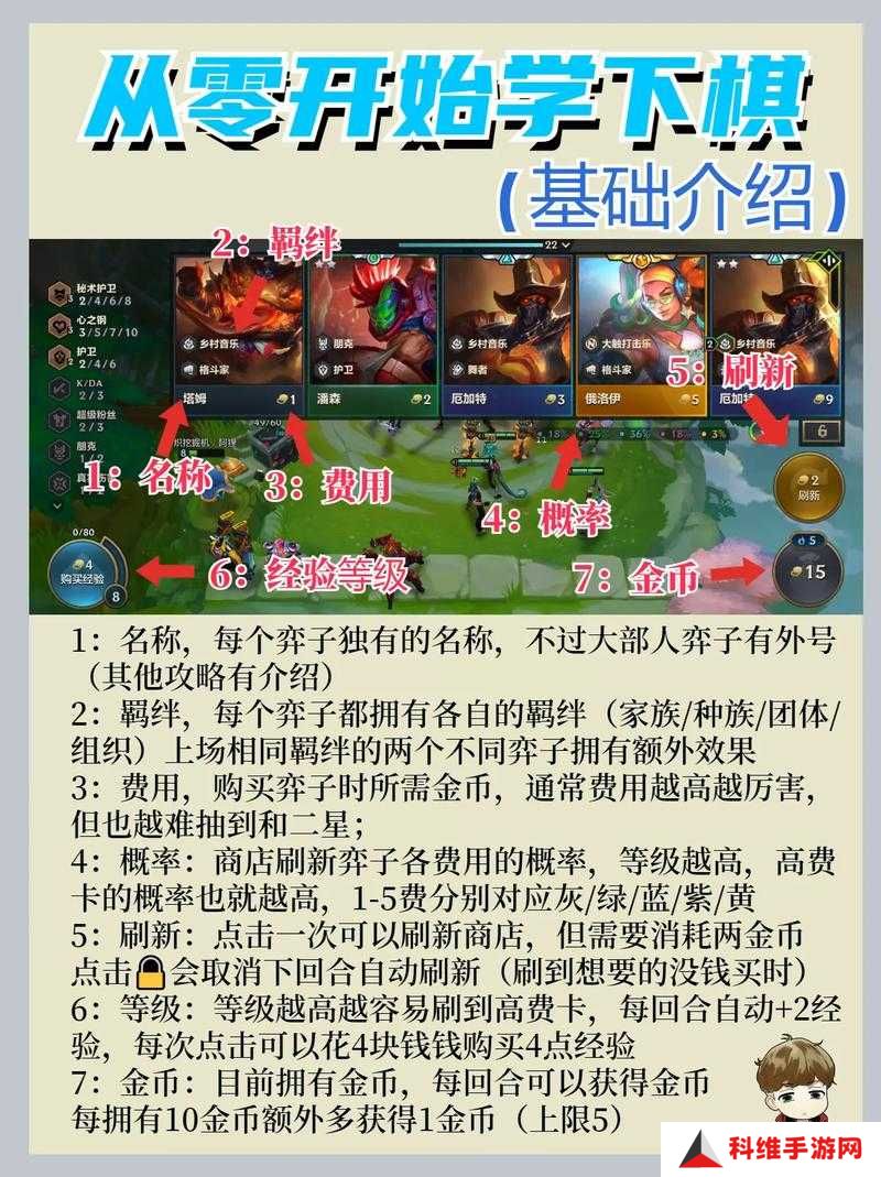 标题：金铲铲三周年庆必看3步教你快速领取永久小小英雄，附最新活动隐藏奖励解锁技巧