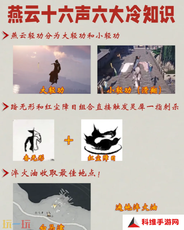 燕云十六声新手怎么玩 燕云六大冷知识分享