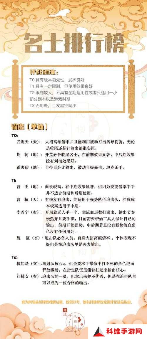 忘川风华录奇遇如何触发？全面解析触发条件与奖励大全