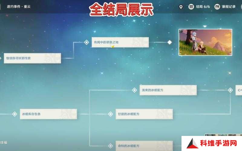 原神重云邀约任务选项如何影响结局？攻略流程全面揭秘！