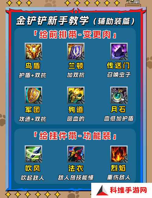 云顶之弈11.6版本大改，装备英雄调整背后，实战操作如何制胜？