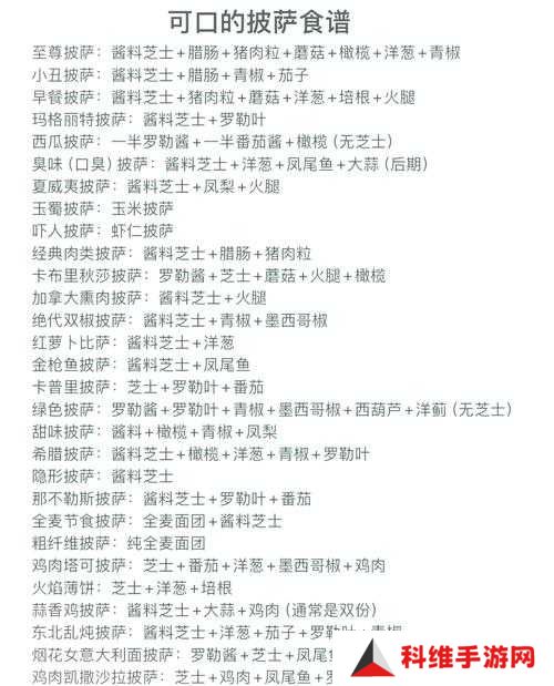 原神1.4版本究竟新增了哪些美味食谱，快来一探究竟吧？