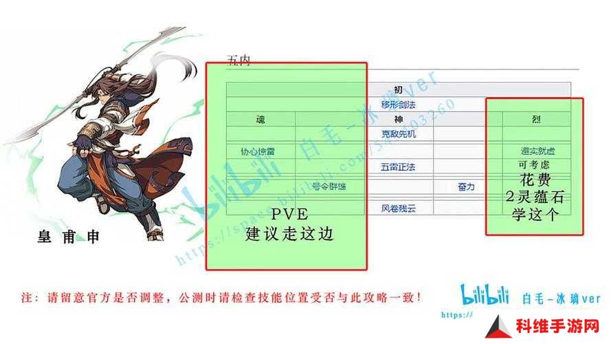 天地劫幽城再临皇甫申，物法双修真强者，还是养成慢热型选手？