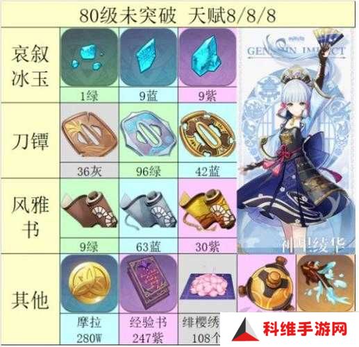 原神玩家必看！醉客轶事全收集图文攻略，你错过哪些精彩？