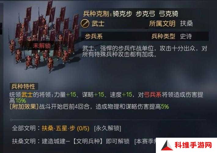 如何巧妙搭配征服与霸业技能？揭秘高效技能组合思路！