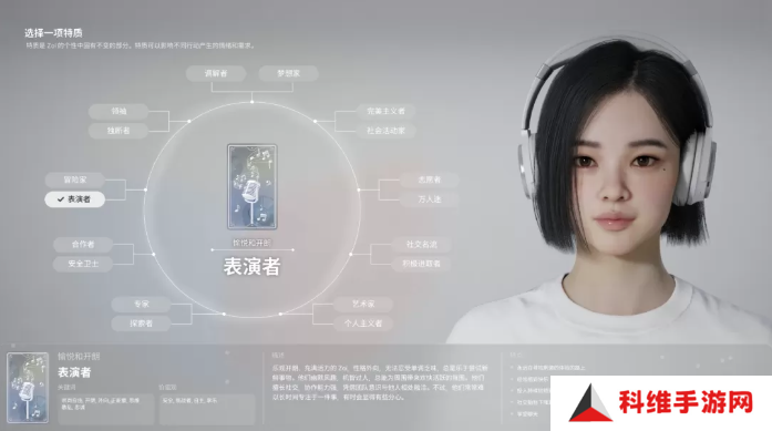 inZOI角色哪个好   全角色特质介绍及推荐图片15