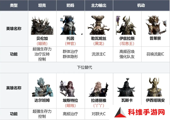 龙息神寂寒霜