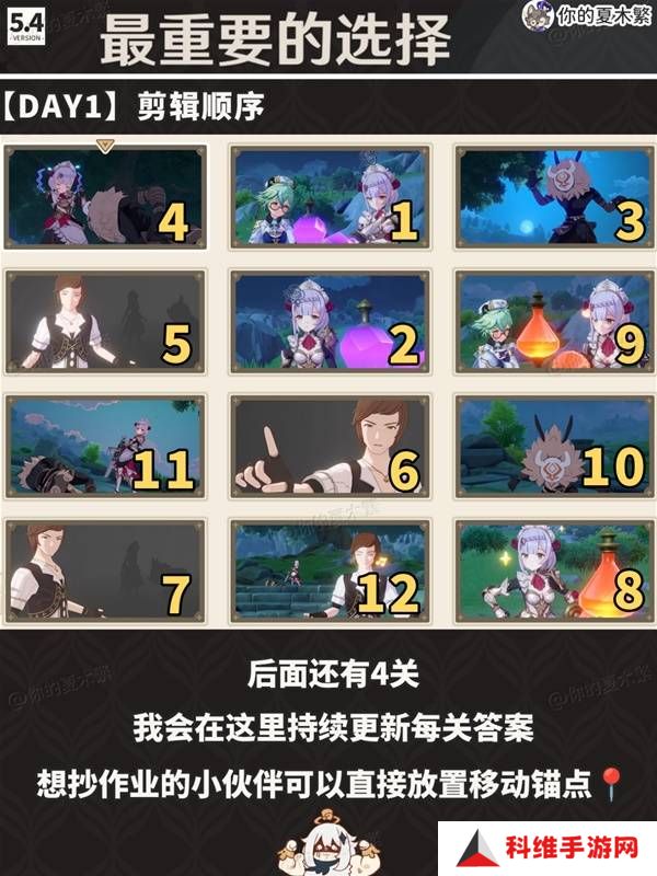 原神剪影辑帧攻略大全 剪影辑帧每一天通关攻略