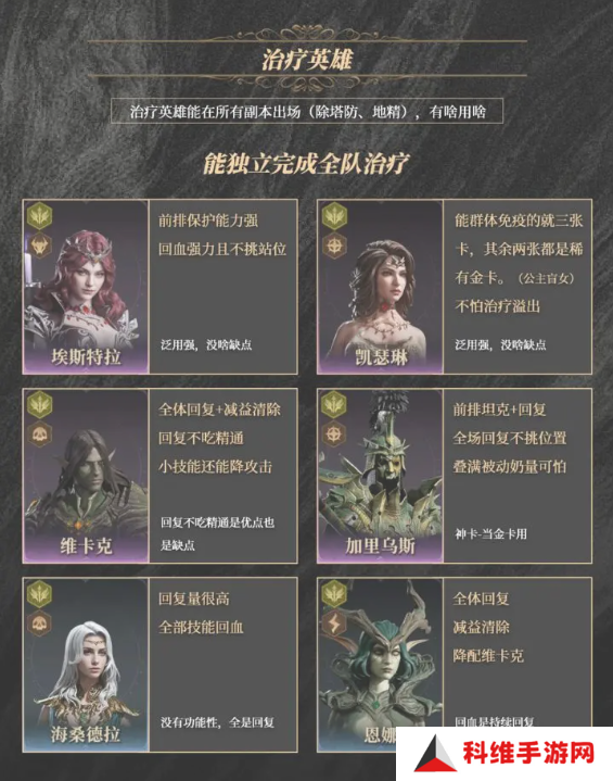 龙息神寂紫卡英雄强度一览   紫卡英雄推荐及抽卡攻略图片4