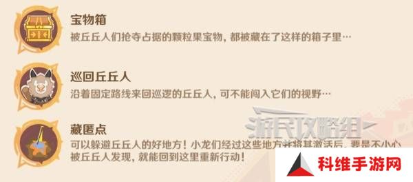 原神龙龙寻宝攻略大全    龙龙寻宝第1-6关满奖励采集路线图片6