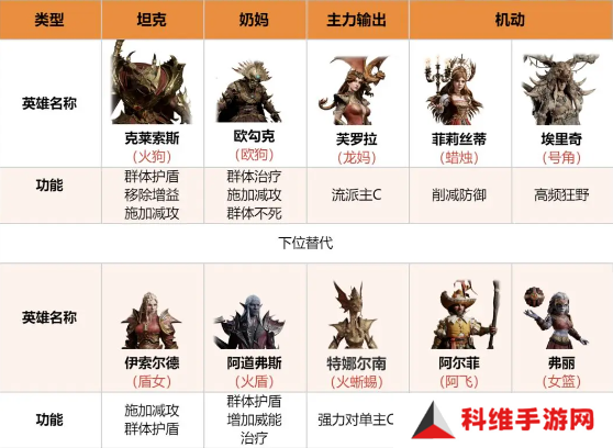 龙息神寂寒霜