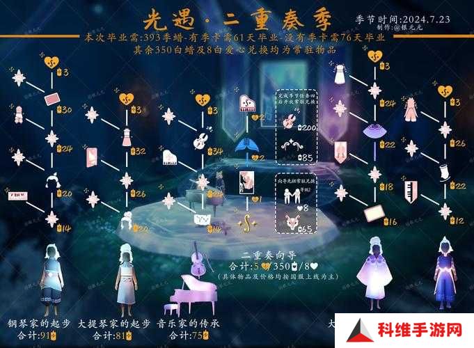 光遇2021春之日礼包价格公开！暴击隐藏福利，你尖叫了吗？