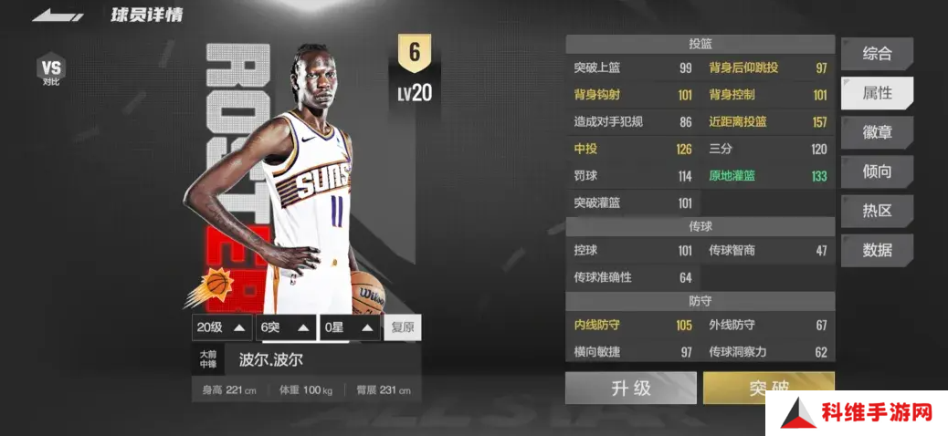 美职篮全明星球员排行榜 球员top榜盘点