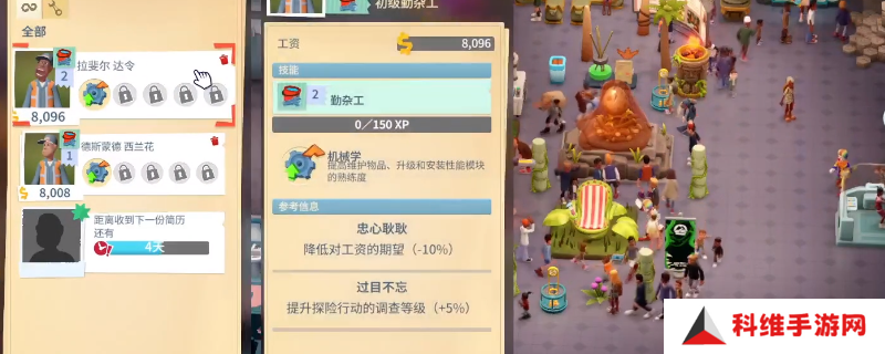 双点博物馆员工幸福度