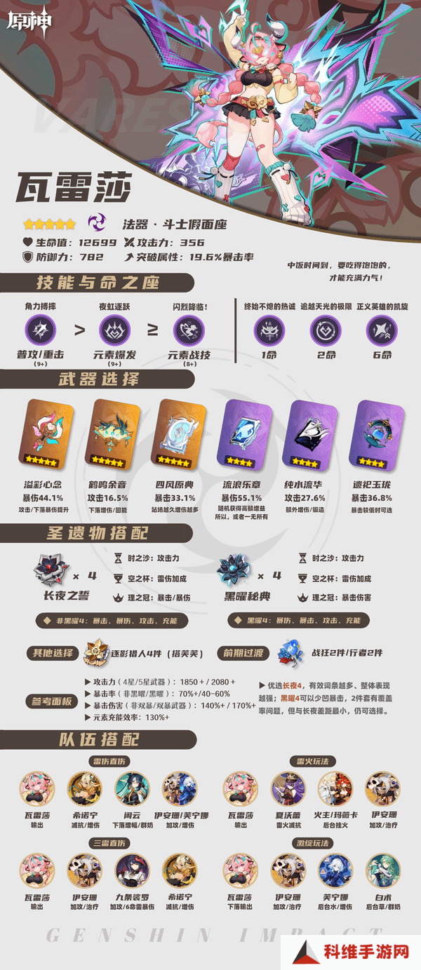 原神瓦雷莎培突破材料|圣遗物|武器|配队|培养攻略总汇