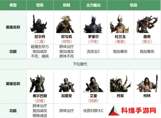 龙息神寂寒霜