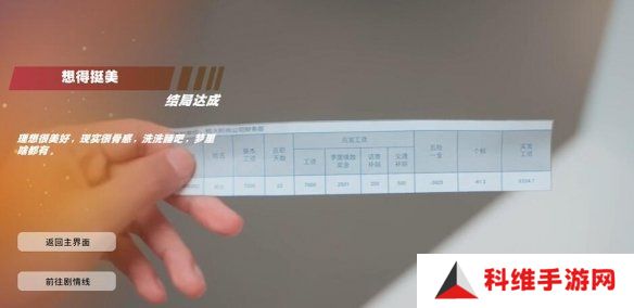 怦然心动的瞬间攻略总汇   全章节攻略流程一览图片52