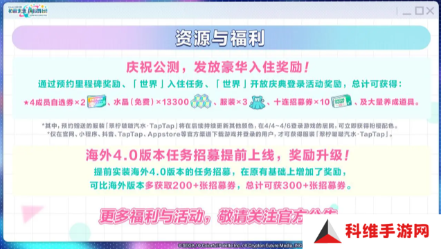 初音未来缤纷舞台角色怎么选    四星角色选择推荐图片2