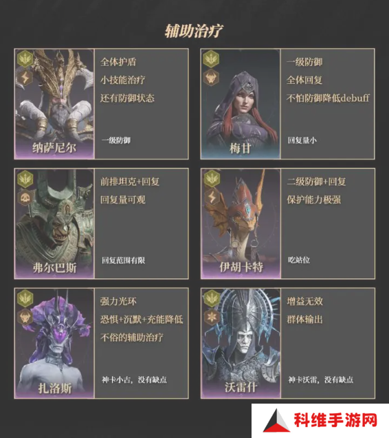 龙息神寂紫卡英雄强度一览   紫卡英雄推荐及抽卡攻略图片5