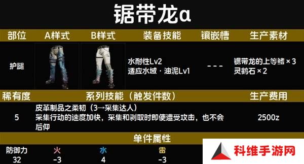 怪物猎人荒野套装效果图鉴   全套装效果及制作材料总汇图片49