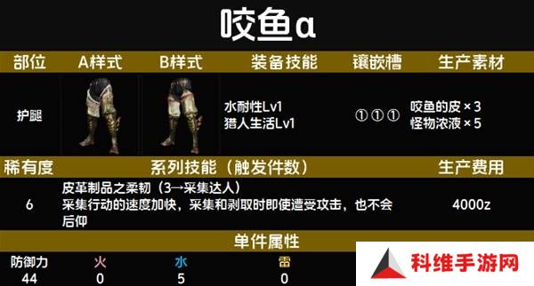 怪物猎人荒野套装效果图鉴   全套装效果及制作材料总汇图片65