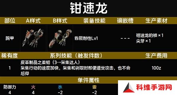 怪物猎人荒野套装效果图鉴   全套装效果及制作材料总汇图片6