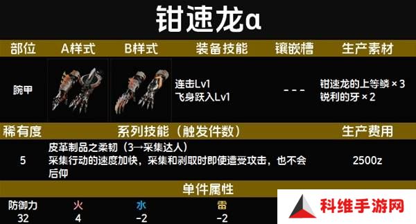 怪物猎人荒野套装效果图鉴   全套装效果及制作材料总汇图片45