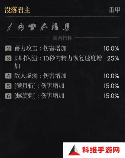 第一狂战士卡赞什么套装好   全部套装效果盘点图片10